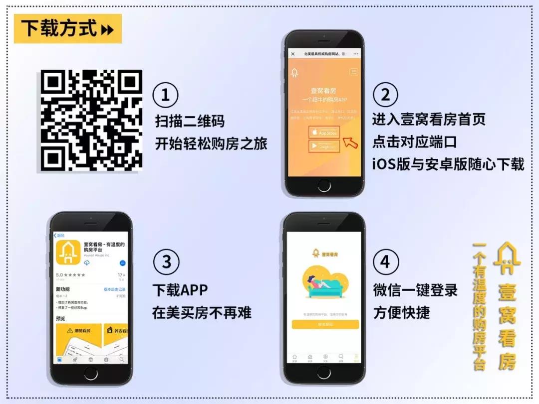 壹窝看房，工作效率、模式的飞跃进步|一个南加房产经纪人的自述