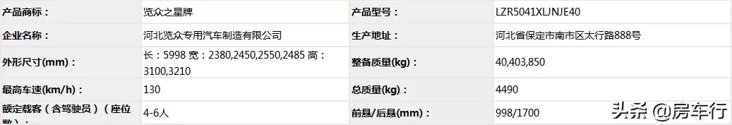 房车价格20-30万旅居型房车,第三十批江铃旅居车