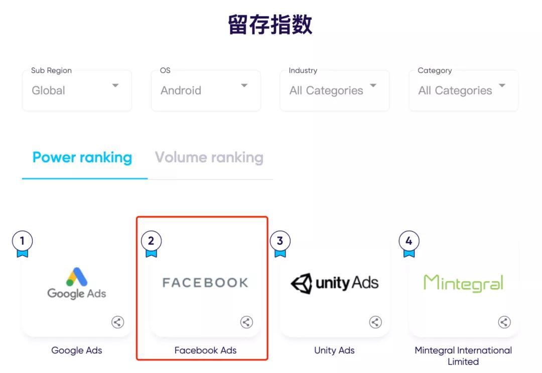 appsflyer骞垮憡琛ㄧ幇鎶ュ憡,appsflyer鍙戝竷骞垮憡