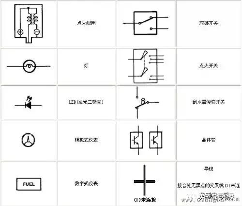 做弱电的也要了解的电路图符号,弱电电路图知识从零开始