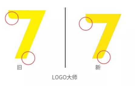 2023年年度总结logo篇,年度盘点关键词