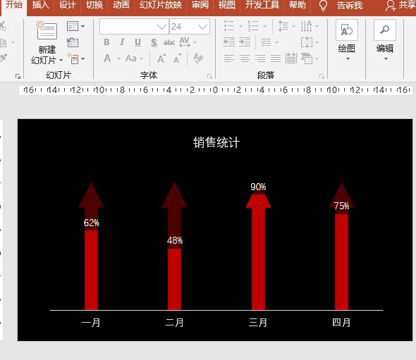 ppt柱状图添加百分比,ppt图表柱状图如何做