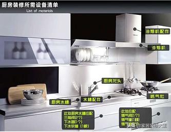 装修20种主材辅材品牌推荐排行榜,装修辅材规格清单