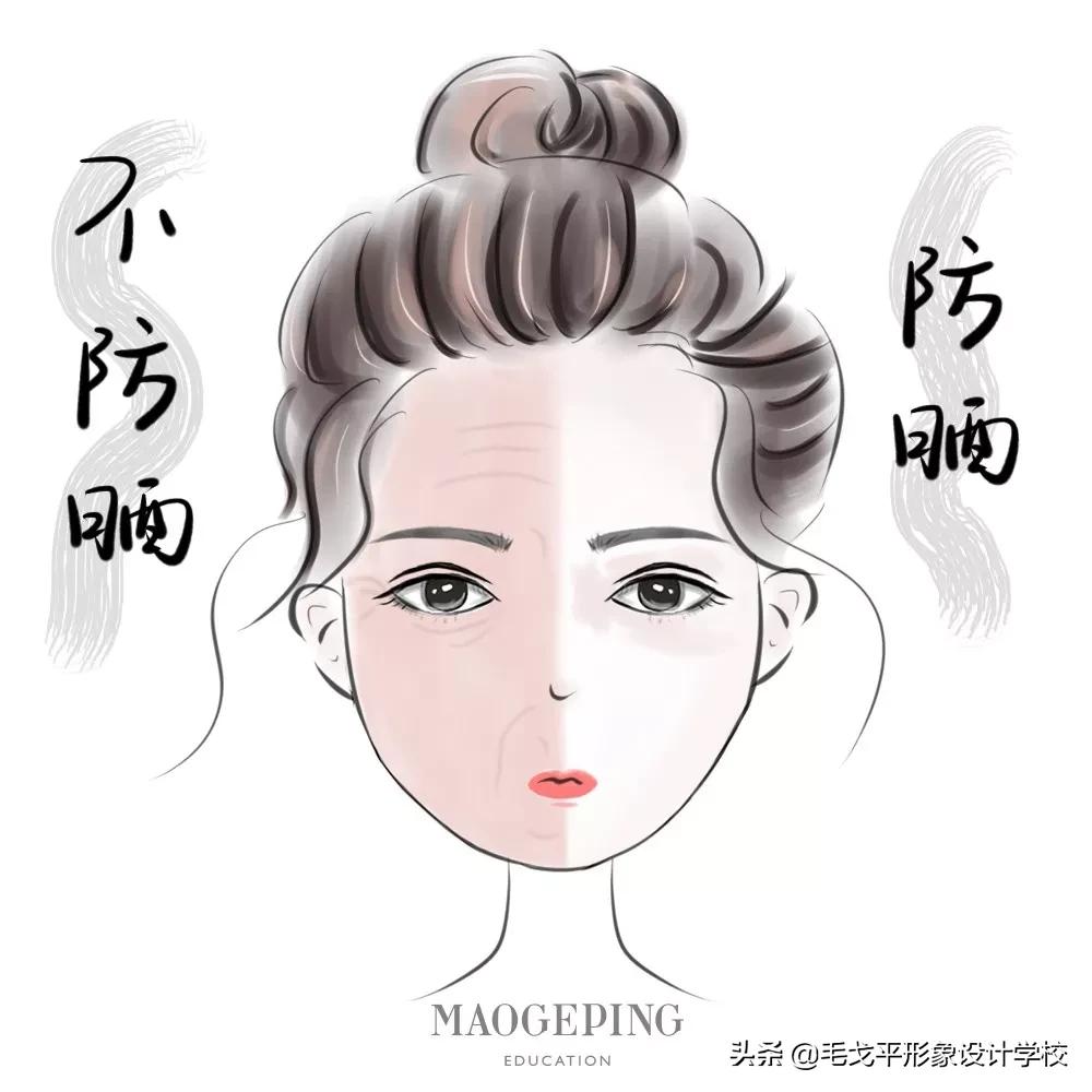 化妆的正确步骤千万别错了,化妆顺序你知道吗新手看过来