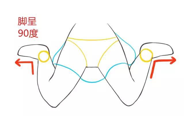 如何改善o型腿和小腿外翻,改善o型腿最快最简单方法