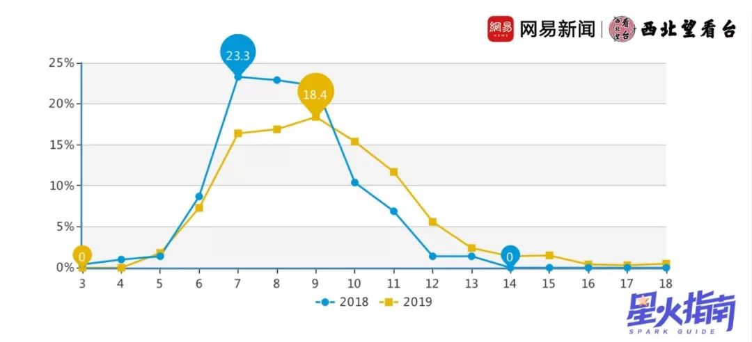 日本高中足球赛哪里看,日本高中都有哪些足球比赛