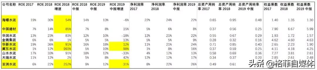 一个闷声发大财的行业,一个闷声发财的机会