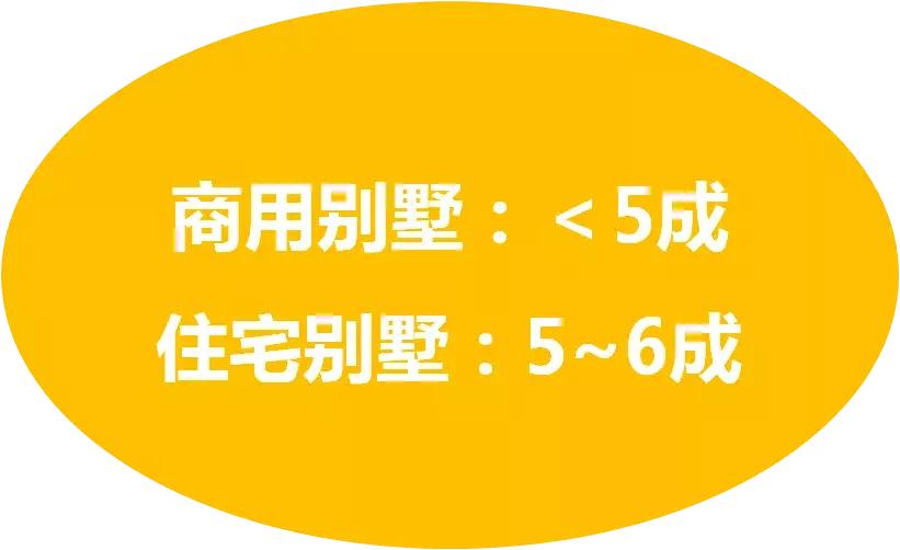 7成得房率是不是很低了,有的房子只能贷10年