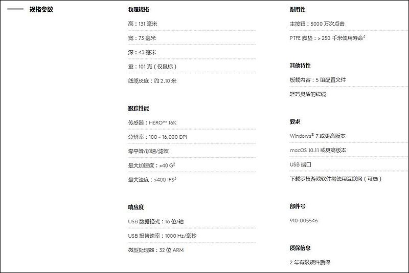 mx518鼠标弹坑,罗技mx518弹坑版有宏功能吗