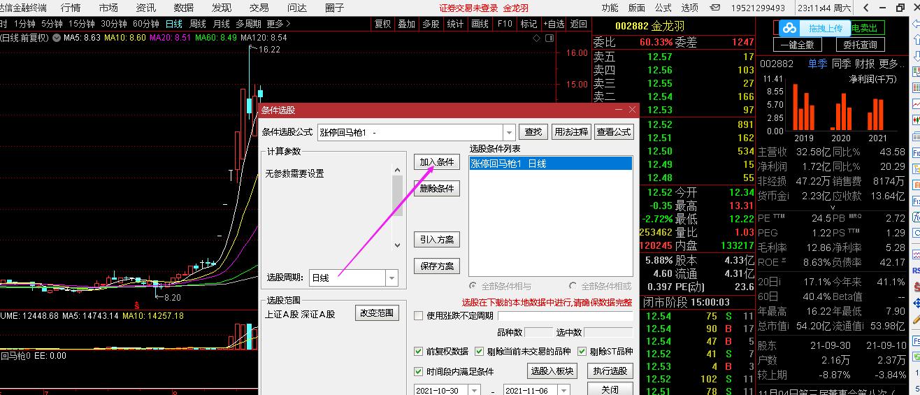 知名游资霸气涨停板选股指标,游资涨停回马枪选股公式和指标