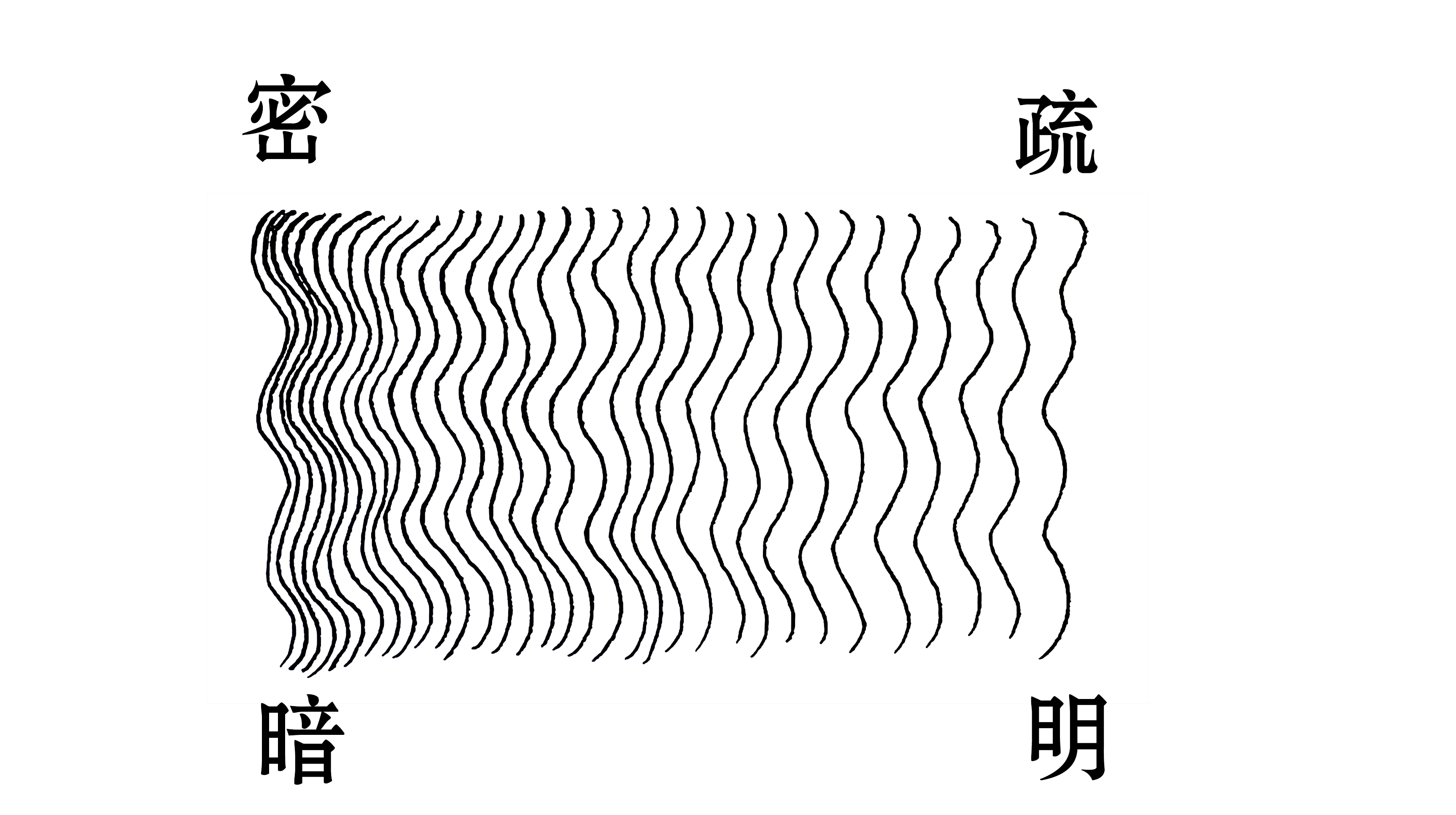 零基础学钢笔画视频教程,零基础学钢笔画线描风景基础