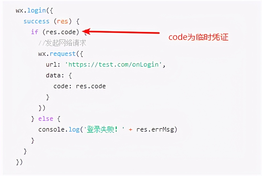 小程序实现下拉刷新页面面试题,微信小程序常问面试题