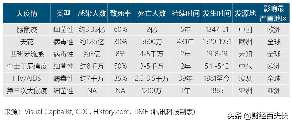 互联网疫情最新报告,互联网女皇视频完整