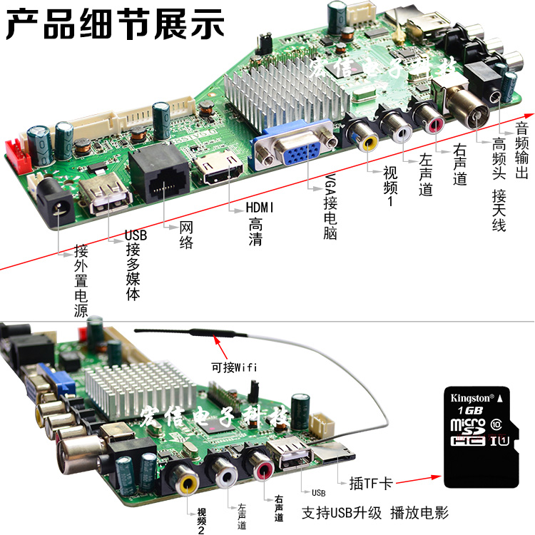 旧台式电脑显示屏变废为宝,如何将笔记本电脑屏幕改成显示器