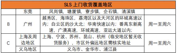 跨境电商shopee印尼,跨境电商shopee出海东南亚