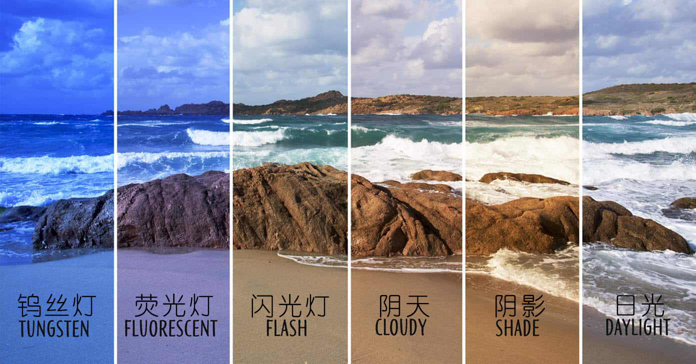 单反拍摄知识,单反镜头的术语大全