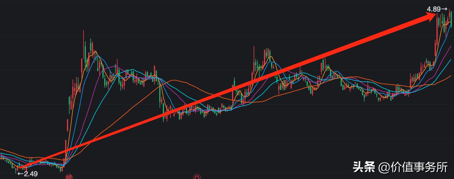 京东方是靠谁发展起来的,京东方未来会成为什么样的公司