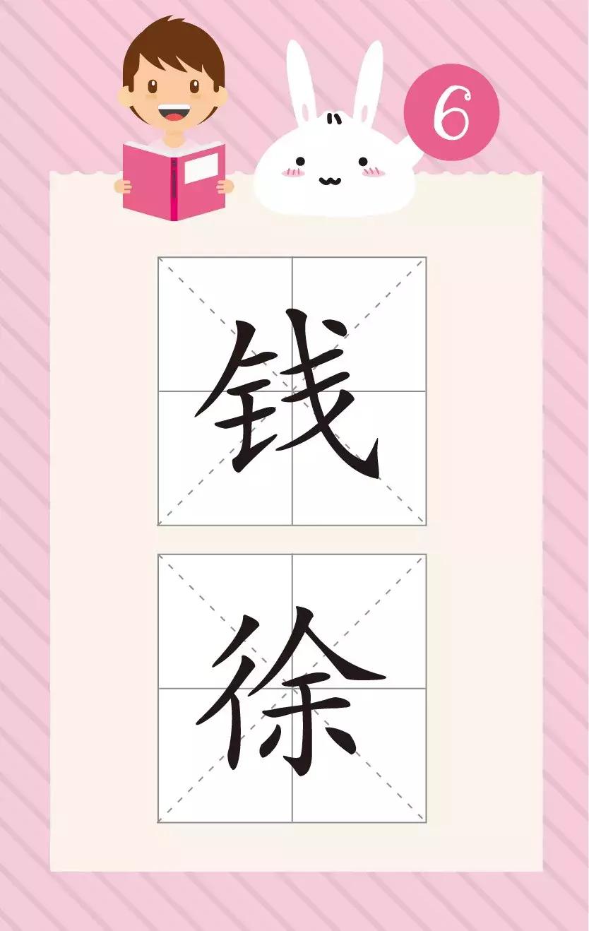 上海话容易读错的姓氏,这些姓氏读音你真的都读对了吗