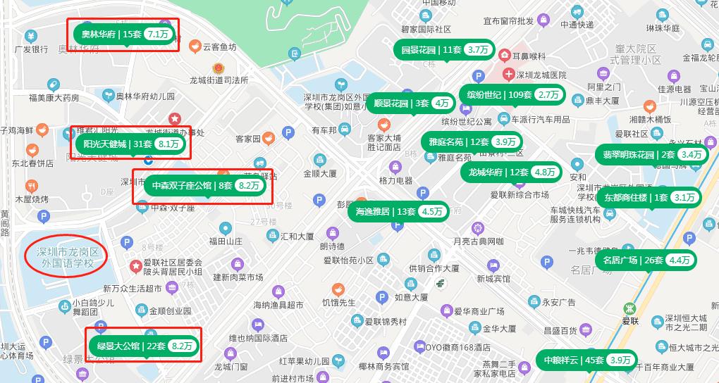 卖房亏本的真实经历,龙岗买房的十大忠告