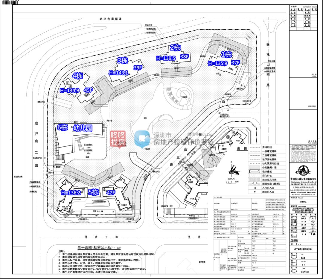 红岭实验+深高南,福田又一豪宅准备跑步进场?