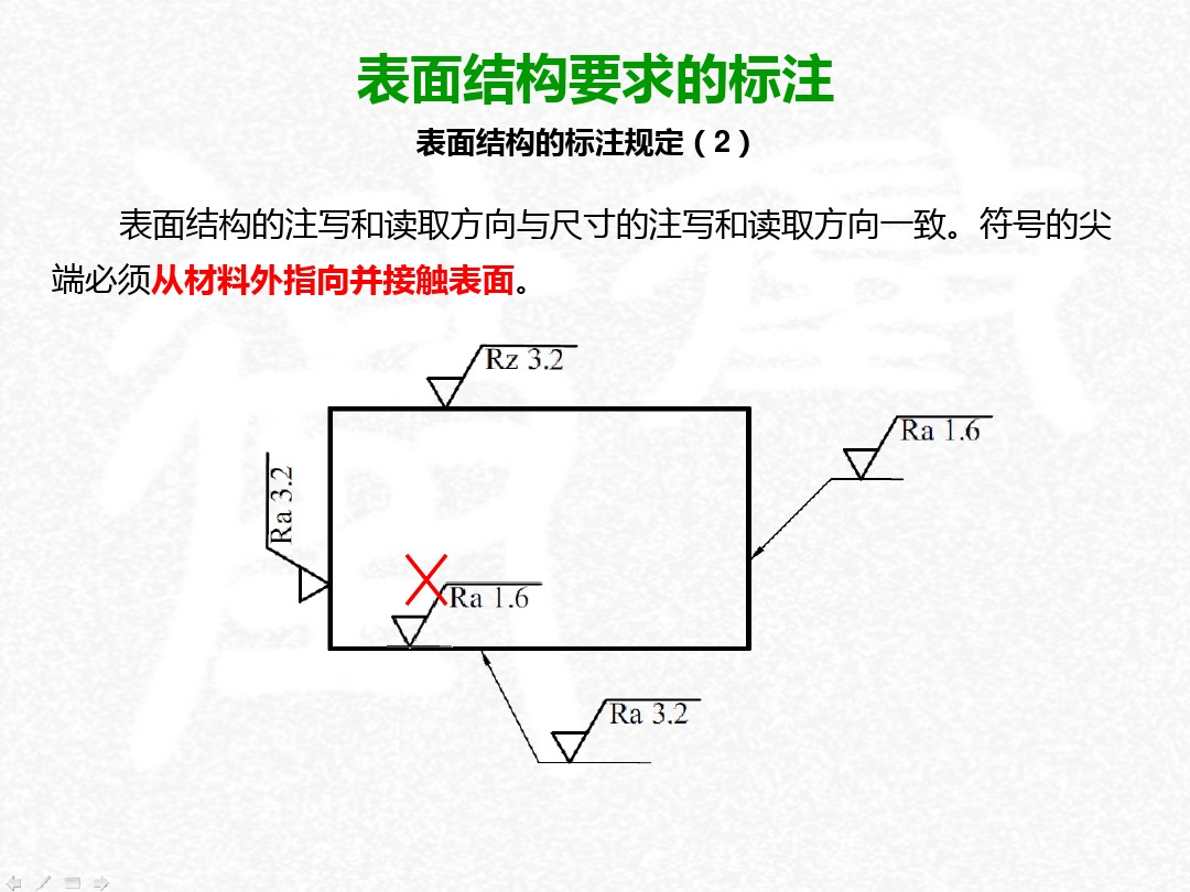 表面粗糙度符号及标注方法,wps表面粗糙度符号怎么插入