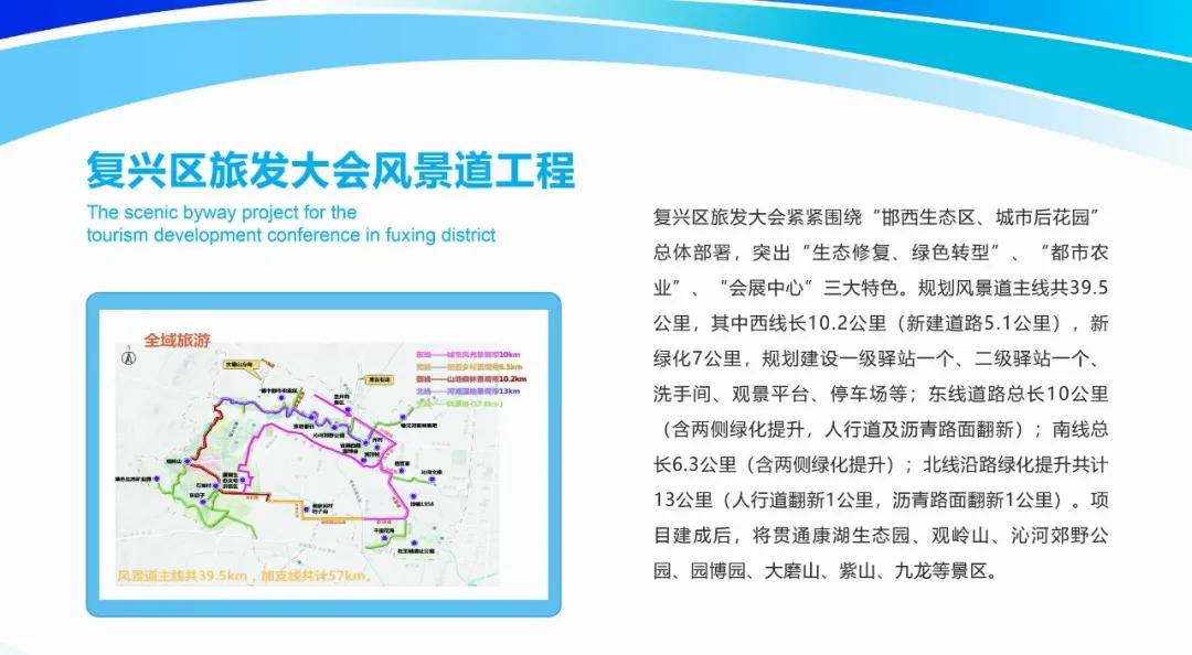 89.5亿！邯郸复兴区掀起项目建设新热潮