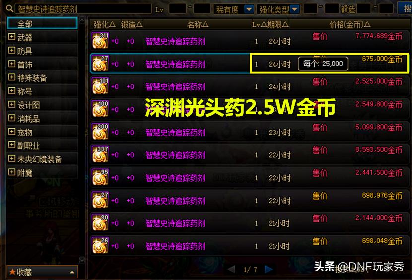 dnf炼金改版,dnf炼金材料行情