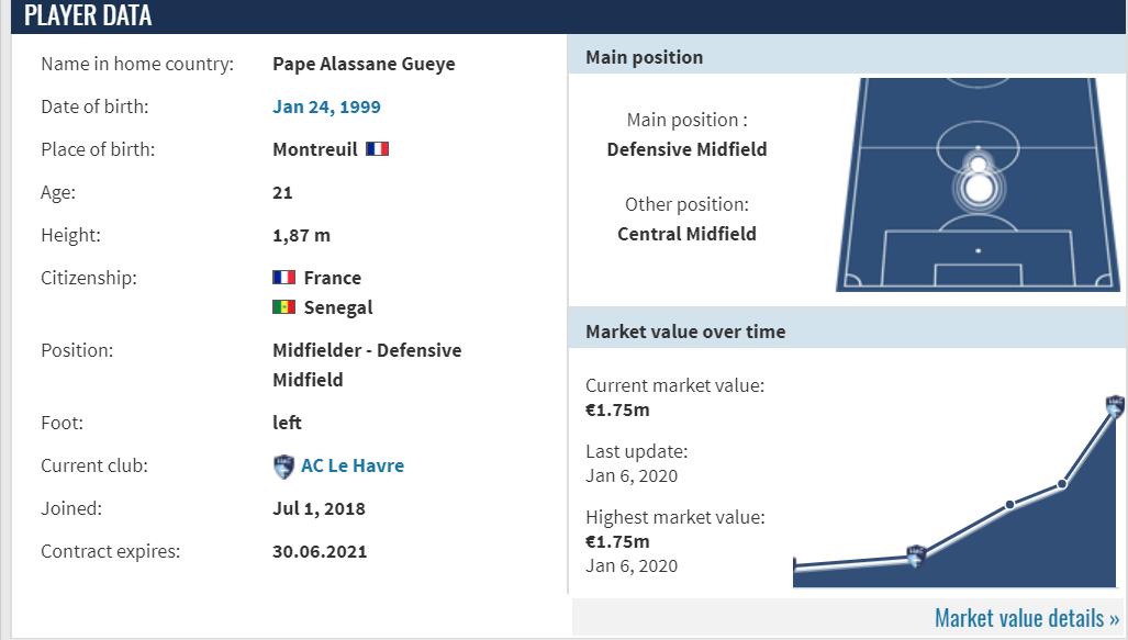 阿森纳中场最新消息,球员观察