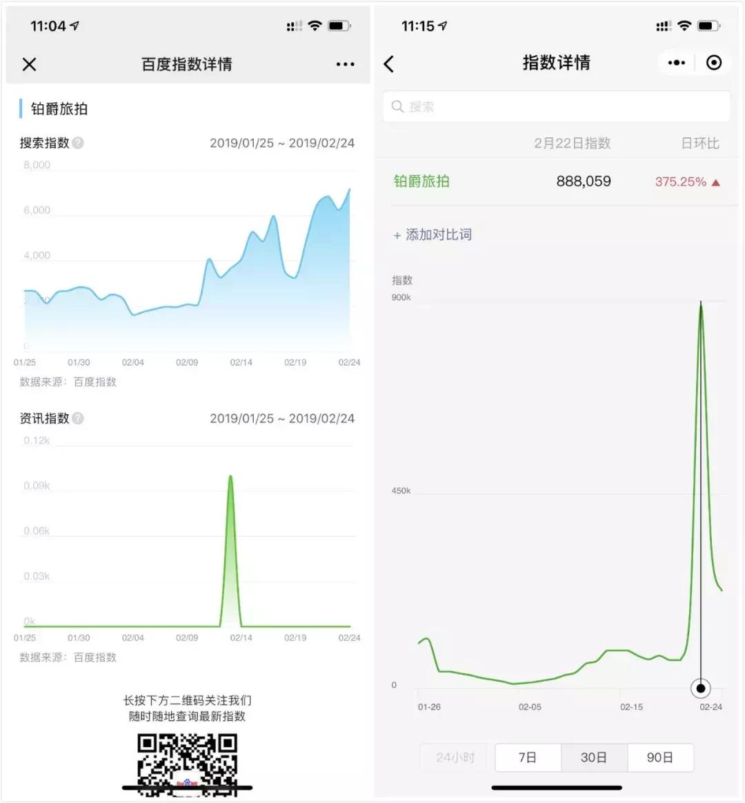 “骂吧，铂爵旅拍咆哮体广告是我做的，我给它打200分”
