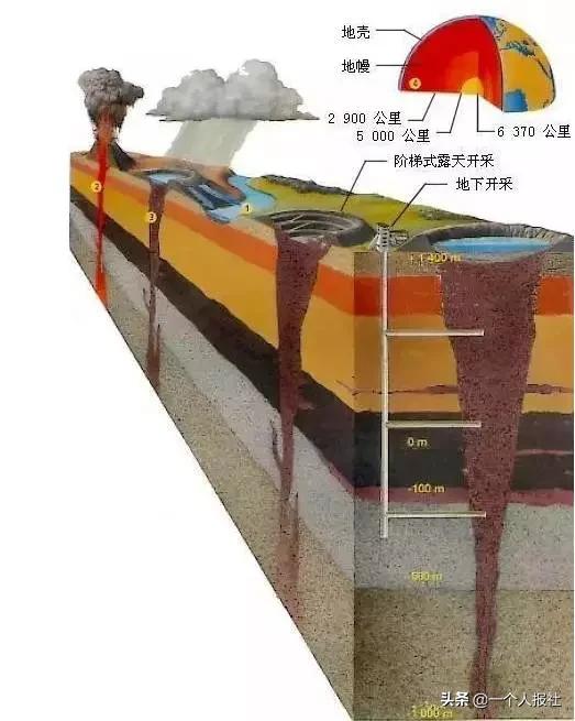 閽荤煶鍘熺煶鍘熷澶栬,閽荤煶鍘熺煶鍥剧墖澶у叏