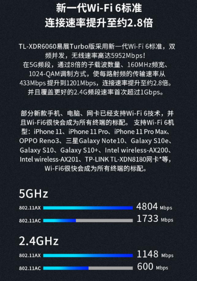 家庭组网最佳方案,家庭组网方案最简单最省心