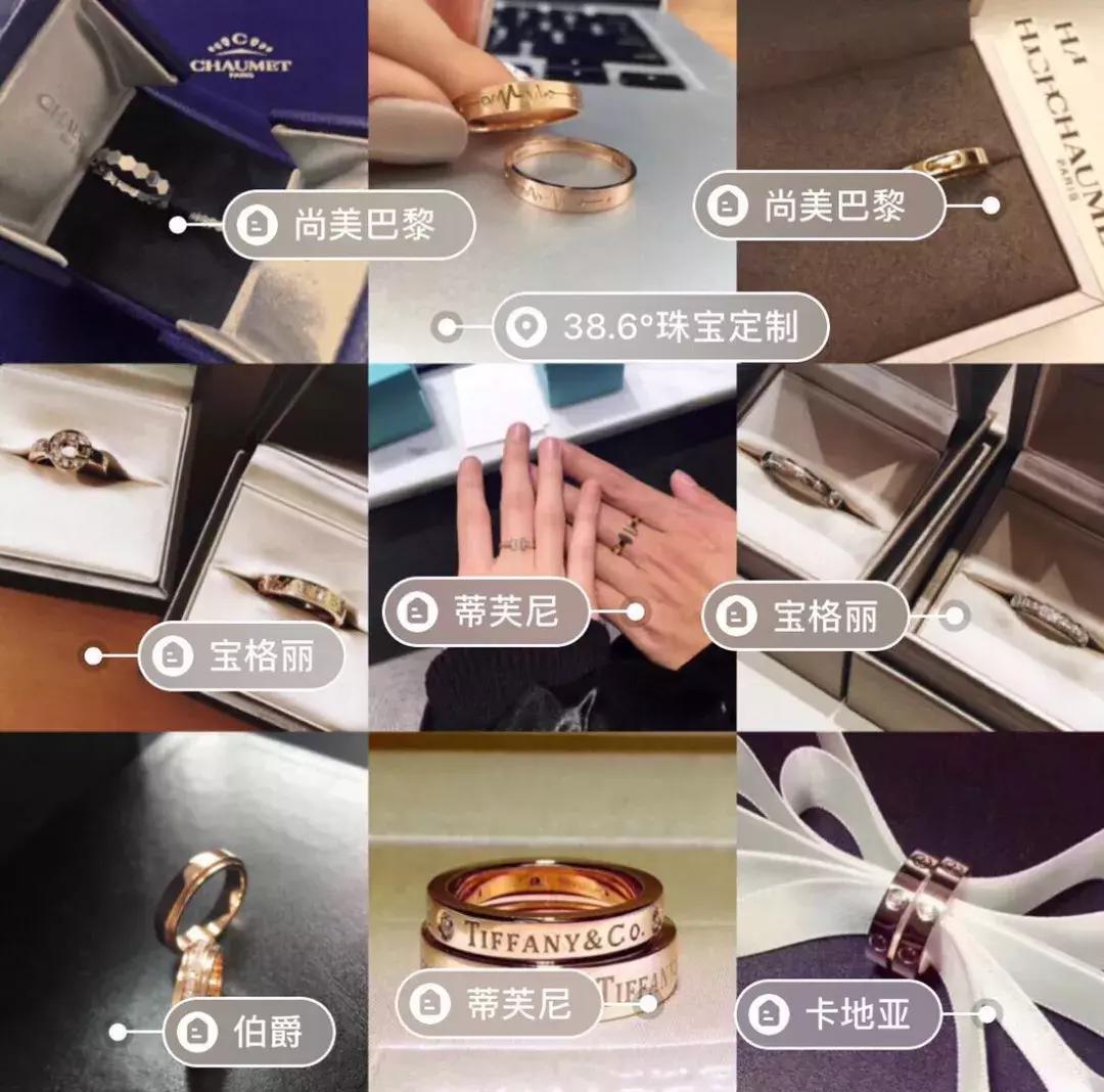 关于戒指我想告诉你们的事