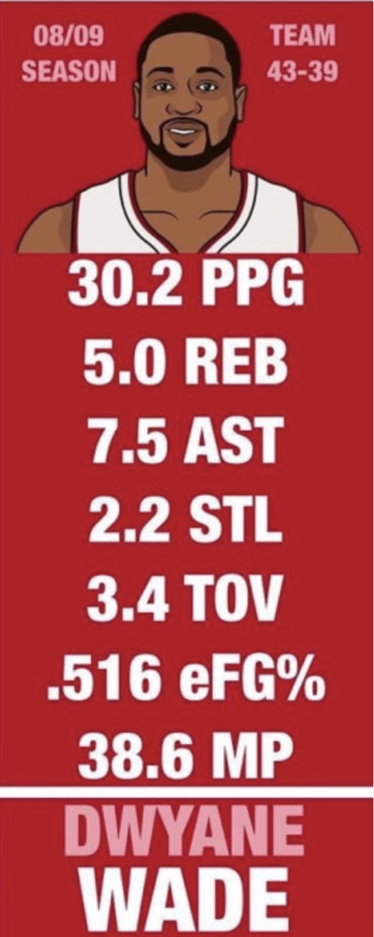 热火退役传奇韦德3号球衣！四个关键词了解韦德职业生涯