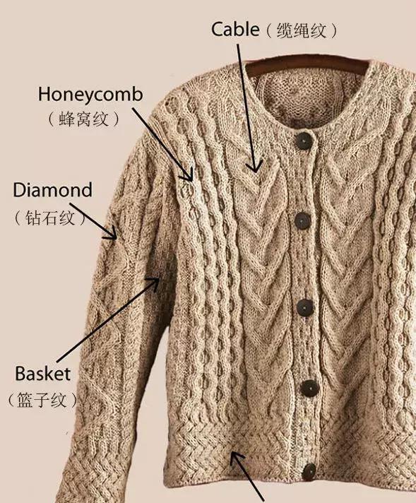 毛衣是冬季的基础单品,毛衣要更适合寒冬