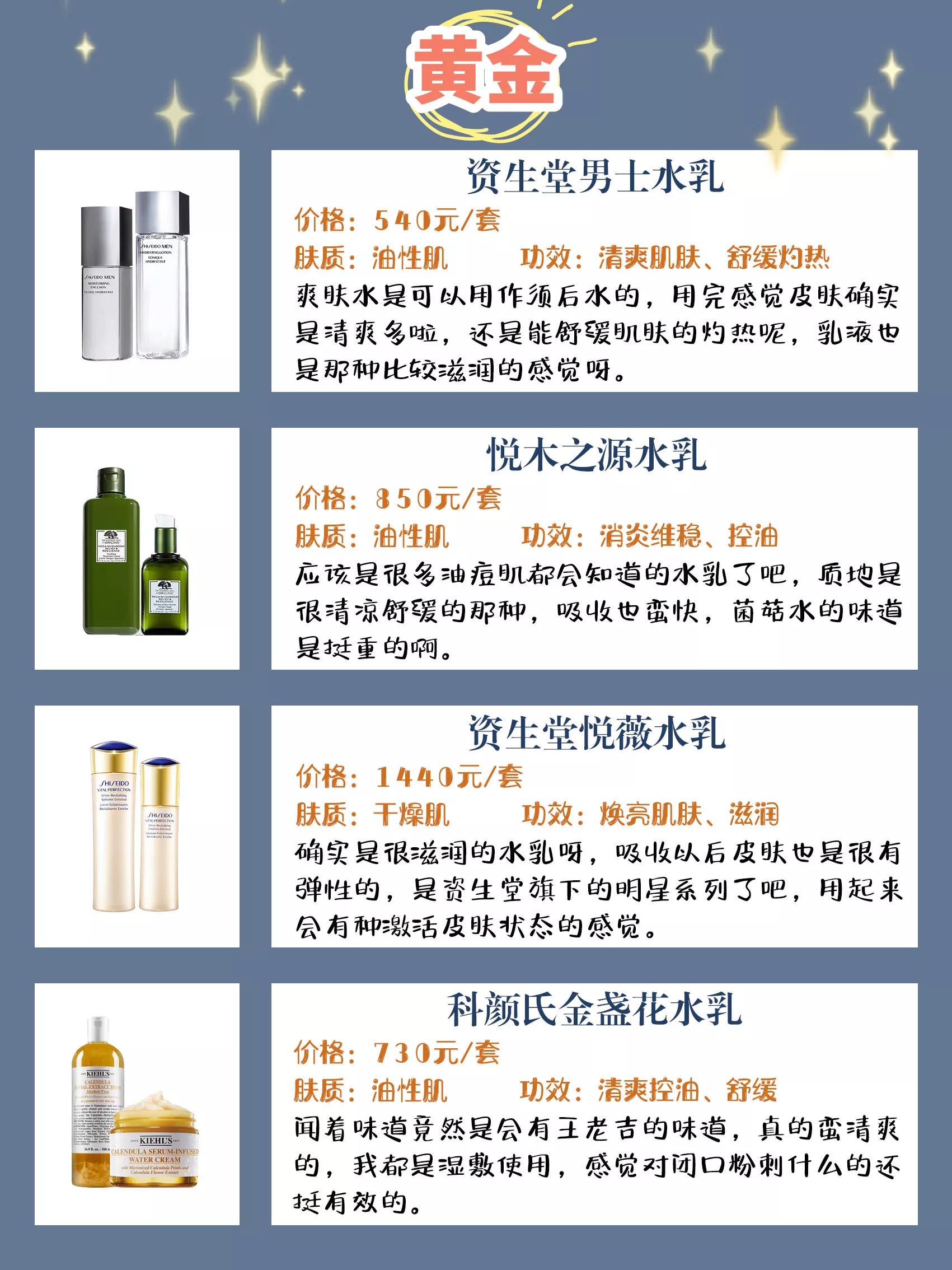 男士油痘肌水乳推荐,男生水乳排行榜前十名高档