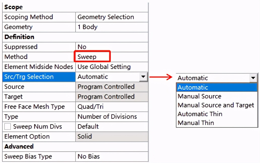 ansysworkbench细化网格,ansysworkbench网格划分设置推荐