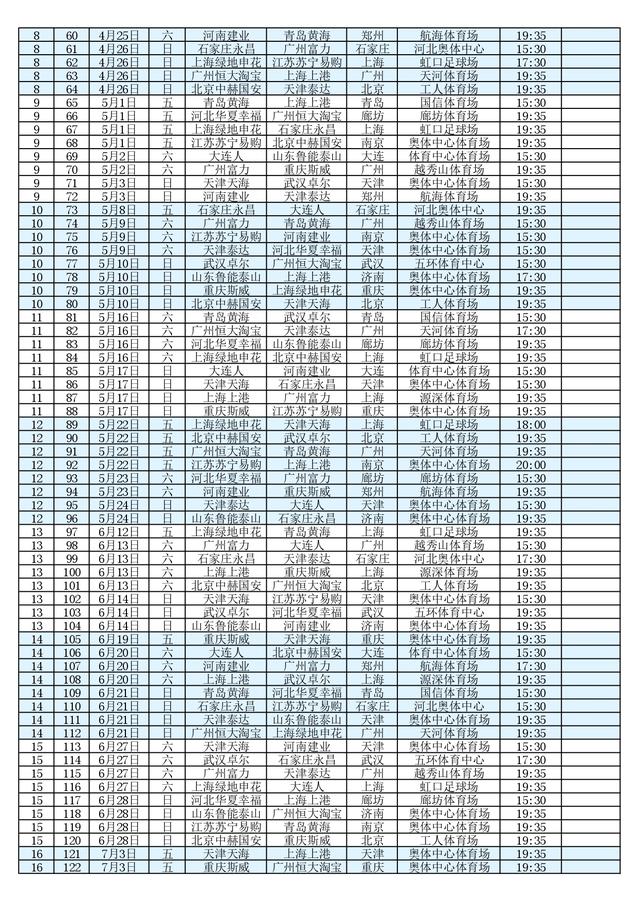 2023年中超首轮比赛结果,2021中超首轮赛事录像