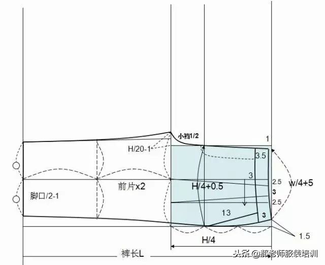 140-150儿童裤子裁剪图,各种女裤裁剪过程