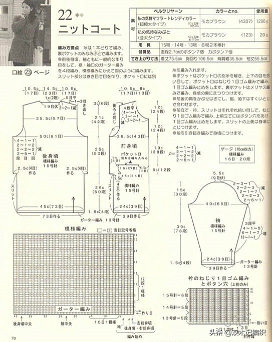 羊毛编织大衣外套,编织大衣底边和正身棒针一样粗吗