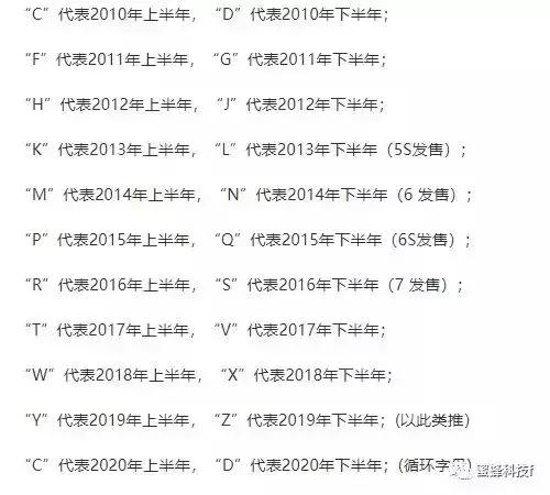 iphone13promax序列号,苹果序列号代表什么意思