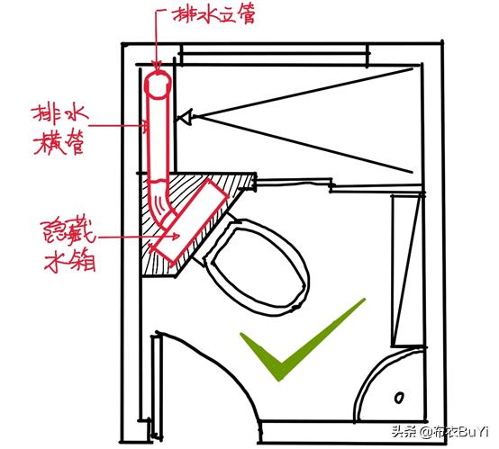干湿分离卫生间马桶一定要移位吗,卫生间马桶位置不好咋做干湿分离