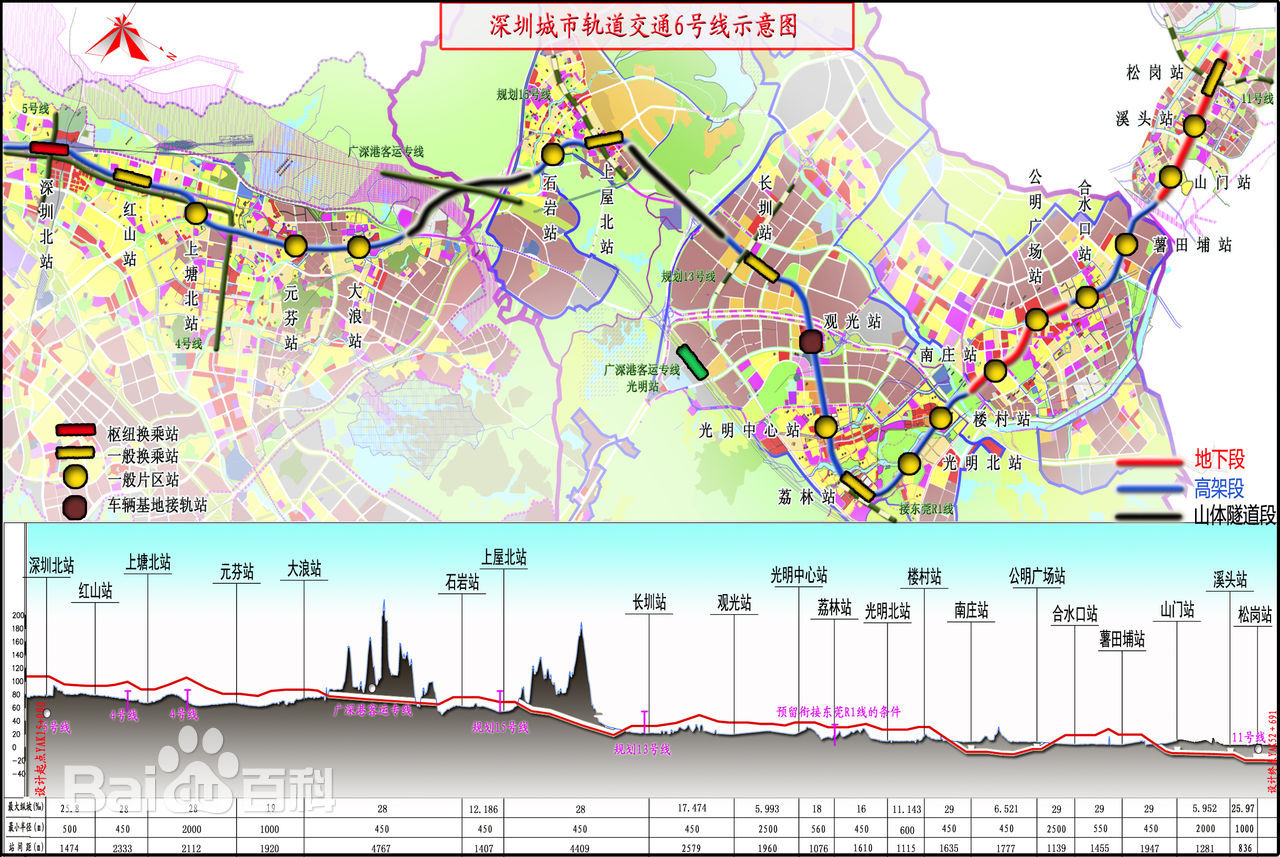 深圳石岩最新房价,深圳楼价石岩