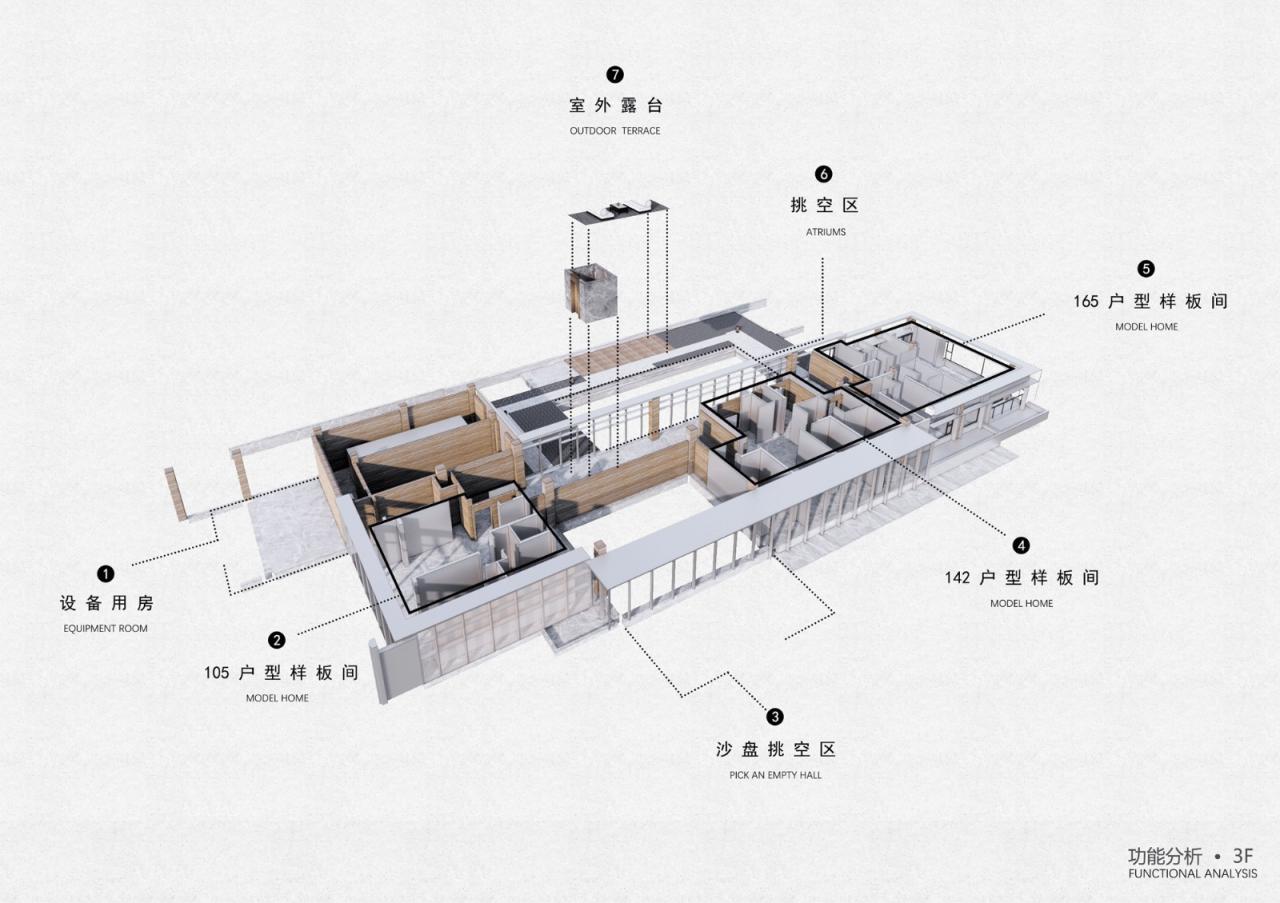美的禹洲大河实景,扬州美的禹洲大河艺术馆