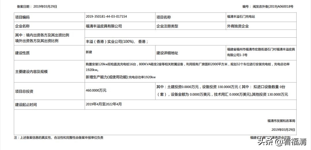 福建新能源汽车充电桩地图,福清新能源充电桩去哪买