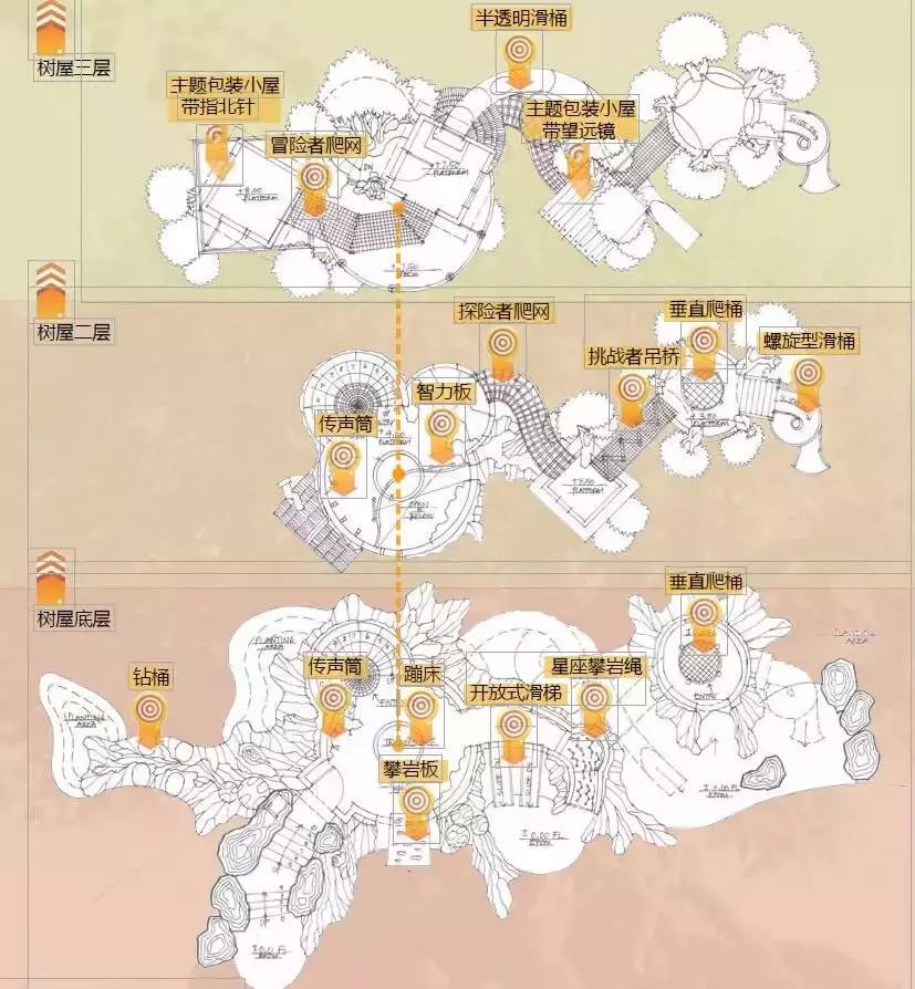 娣卞潙绉樺涓栬寕绮剧伒涔嬪煄涓婚涔愬洯,娣卞潙绉樺涓栬寕绮剧伒涔嬪煄