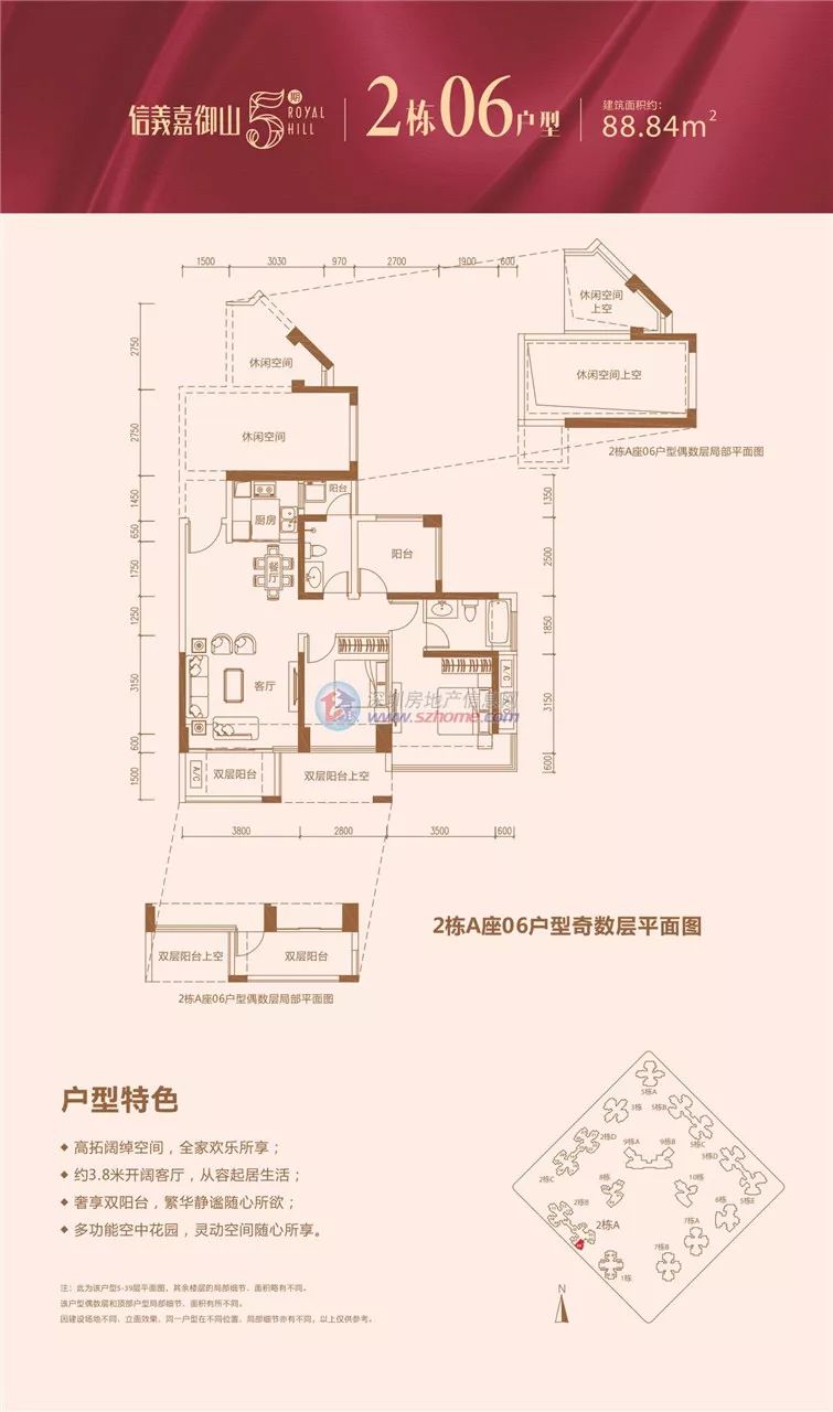 营销中心开放是开始卖房了吗,营销中心开放了吗