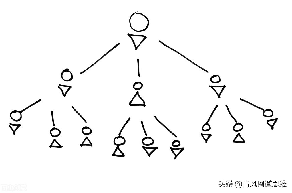 明知山有虎偏向虎山行结果,明知山有虎偏向虎山行怎么回事