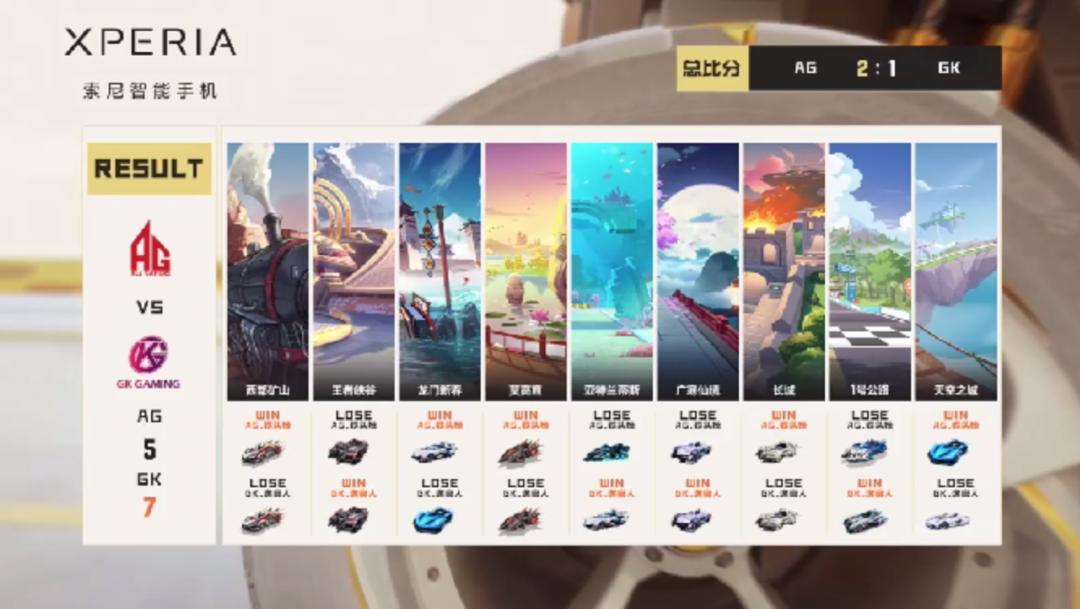 季后赛｜6月6日对阵看点昨日精彩赛况回顾