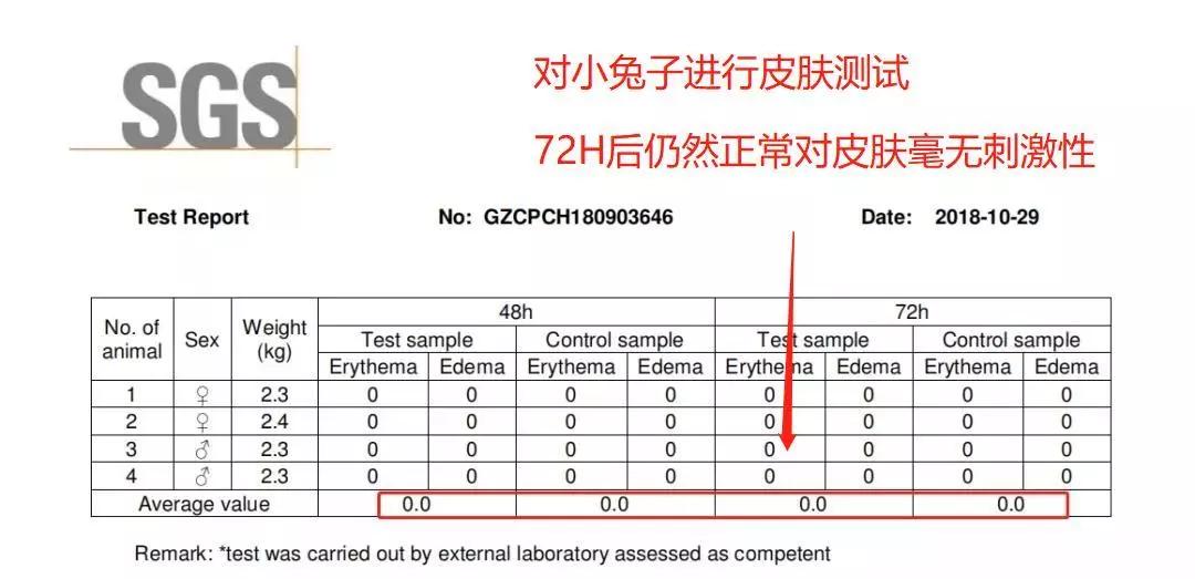 日本除甲醛豆子,日本甲醛清除剂真的有效吗