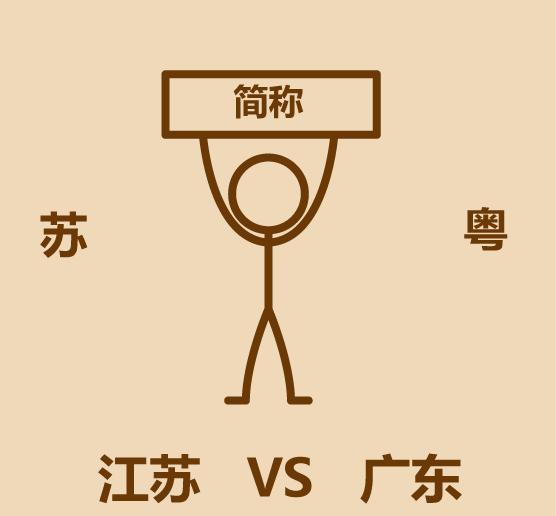 广东江苏gdp对比,广东与江苏经济质量比较